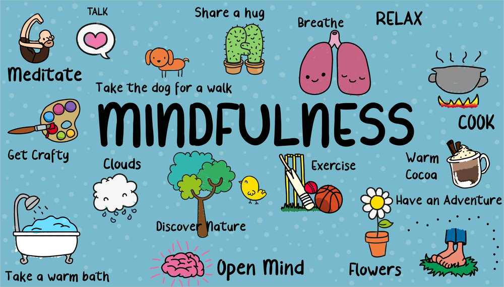 Kurs Mindfulness zwiększył świadomość emocjonalną