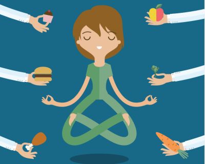 Dieta jogiczna - wpływ stanu świadomości podczas jedzenia